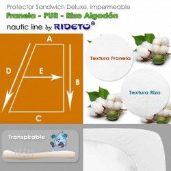 Deluxe Protector impermeable Franela + Rizo Algodón + colchón barco medio Trapecio rect. dcho.