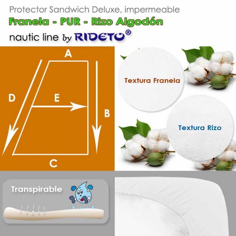 Deluxe Protector impermeable Viscosa Bambú + Interlock Poliéster colchón barco medio Trapecio rect. dcho.