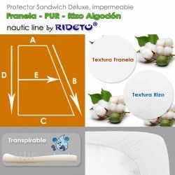 Deluxe protège matelas muleton et éponge pour cabine bateau avec forme demi-trapèze rect. gauche