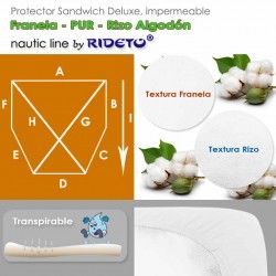 Deluxe Protector impermeable Franela Algodón + Rizo Algodón colchón barco esqu. incl.