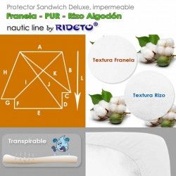 Deluxe Protège matelas muleton et éponge bouclette pour cabine bateau double coins inv.