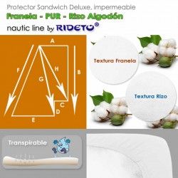 Deluxe Protector impermeable Franela + Rizo Algodón colchón barco medio Trapecio rect. dcho. inv.