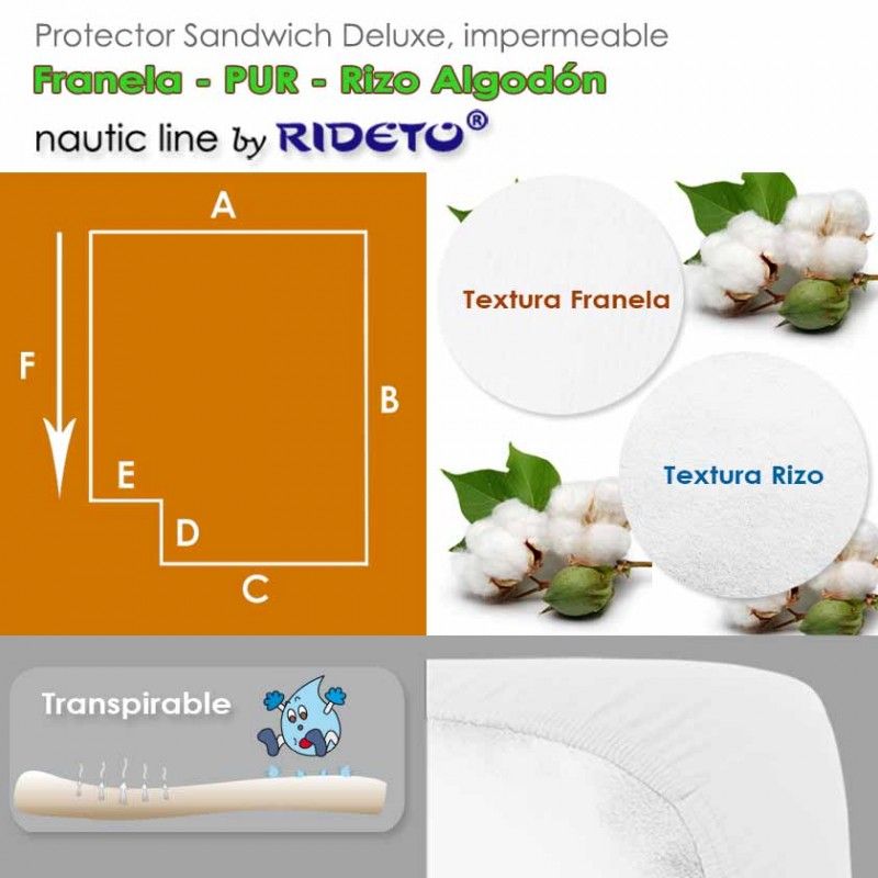 Deluxe Protector impermeable Viscosa Bambú + Interlock Poliéster colchón barco medio rectangular esq. izq. inv.