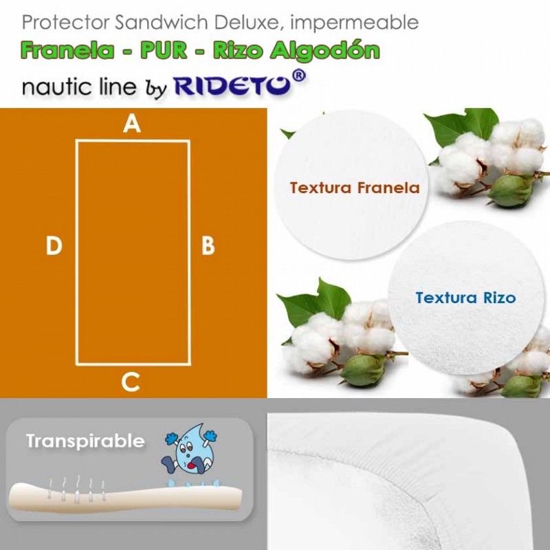 Deluxe Protector impermeable Franela + Rizo Algodón colchón barco Forma cuadrada y King Size