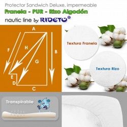 Protège matelas Deluxe muleton et éponge bouclette pour couchette bateau avec forme demi-trapèze diagonal gauche inversé