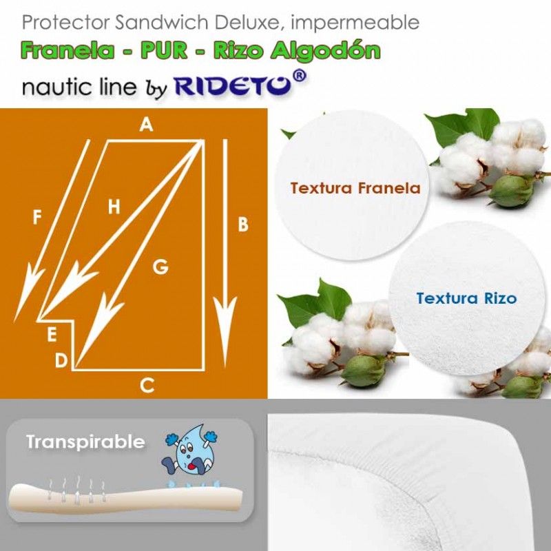 Protège matelas Deluxe Bambou pour couchette bateau avec forme demi-trapèze diagonal gauche inversé