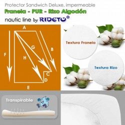 Protège matelas Deluxe muleton et éponge bouclette pour couchette bateau avec forme demi-trapèze diagonal droite inversé