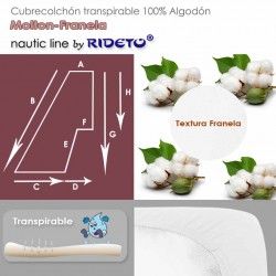 Protège matelas transpirable muleton pour cabine bateau avec forme demi-trapèze incl. gauche
