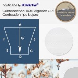 Cubrecolchón 100% Algodón Cutí Raso Labrado Trapecio embudo