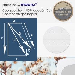 Couvre matelas pur coton Cutí cabine bateau forme demi-trapèze inclin. droite inv.
