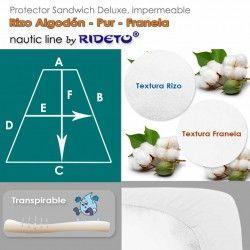 Deluxe Protector impermeable Rizo Algodón + Franela Algodón colchón barco Trapecio Isósceles