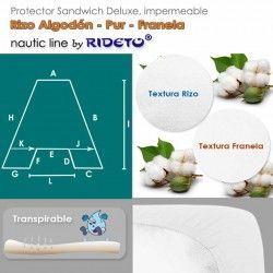 Deluxe Protector impermeable Rizo Algodón + Franela Algodón colchón barco Trapecio centro inv.