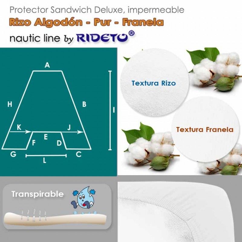 Deluxe Protector impermeable Viscosa Bambú + Interlock Poliéster colchón barco Trapecio centro inv.