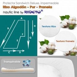 Deluxe Protector impermeable Rizo Algodón + Franela Algodón colchón barco medio Trapecio Isósceles izq.