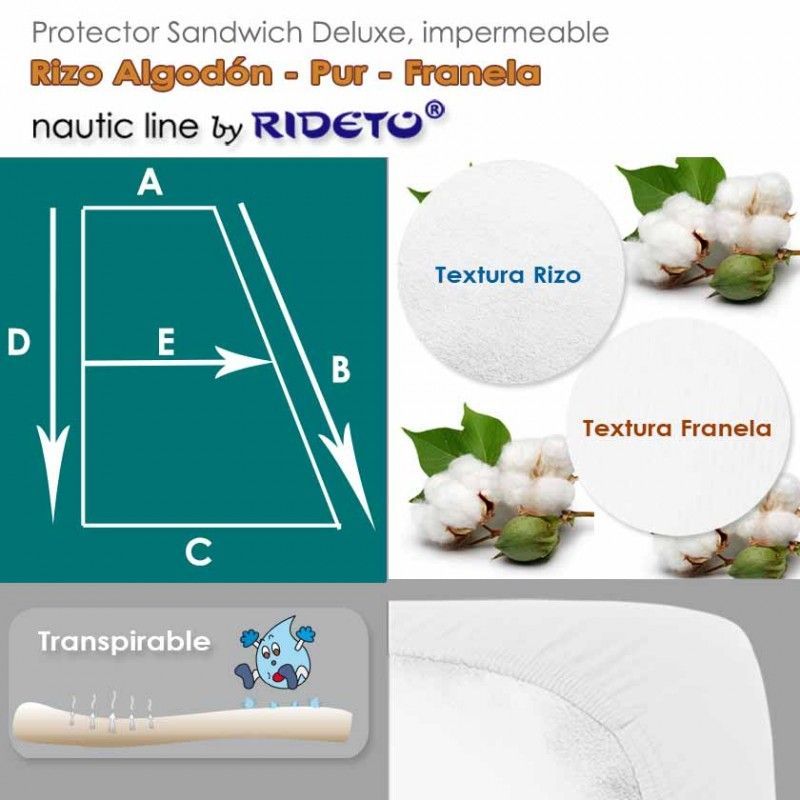 Deluxe Protector impermeable Viscosa Bambú + Interlock Poliéster colchón barco medio Trapecio rect. izq.