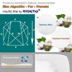 Deluxe Protector impermeable Rizo Algodón + Franela Algodón colchón barco medio Forma D chaflán
