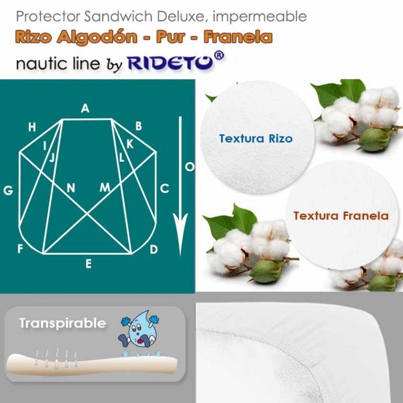 Deluxe Protector impermeable Viscosa Bambú + Interlock Poliéster colchón barco medio Forma D chaflán