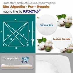 Deluxe Protector impermeable Rizo Algodón + Franela Algodón colchón barco Forma D