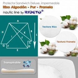 Deluxe Protector impermeable Rizo Algodón + Franela Algodón colchón barco Doble esqu. inv.