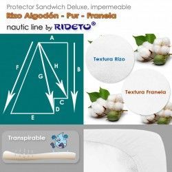 Deluxe Protector impermeable Rizo Algodón + Franela Algodón colchón barco medio Trapecio rect. dcho. inv.