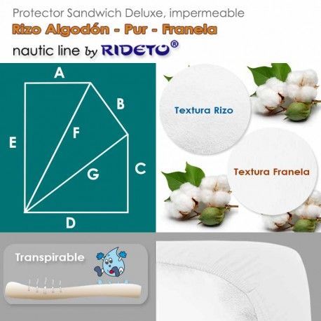 Deluxe Protector impermeable Viscosa Bambú + Interlock Poliéster colchón barco chaflán izquierdo