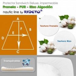 Deluxe Protector impermeable Franela Algodón + Rizo Algodón colchón barco Trapecio Isósceles