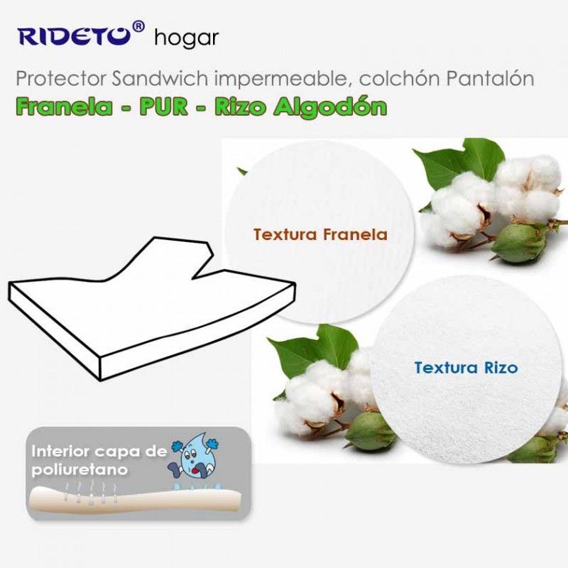 Deluxe Protector impermeable Franela + Rizo Algodón GEMELO